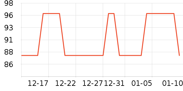 ��������Ůװ��ʷ�۸�