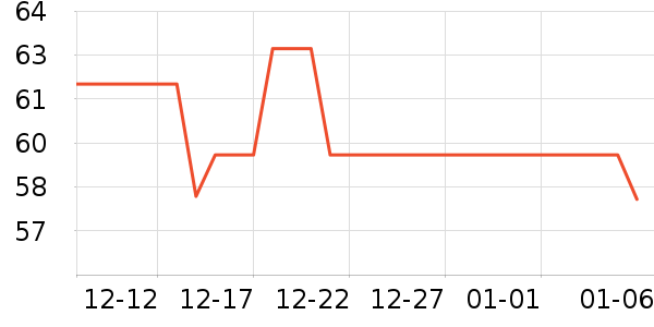 ��˼ܽ��޹������ʷ�۸�