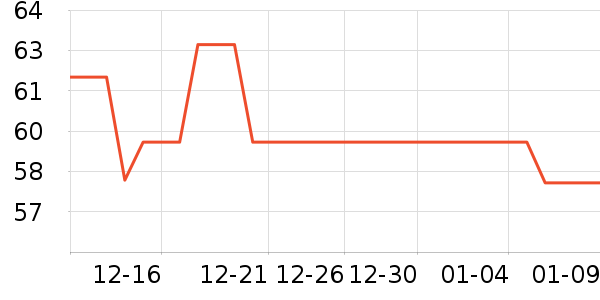 ��˼ܽ��޹������ʷ�۸�