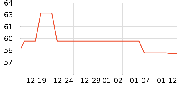 ��˼ܽ��޹������ʷ�۸�