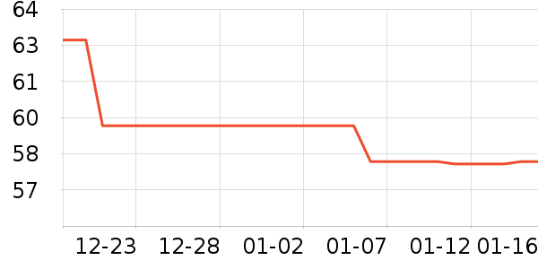 ��˼ܽ��޹������ʷ�۸�