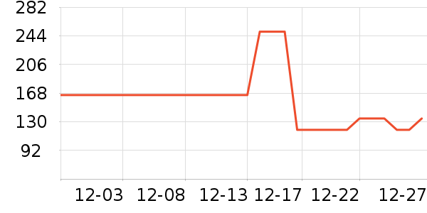 ������/ӣ����ʷ�۸�