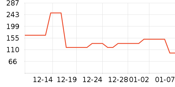 ������/ӣ����ʷ�۸�