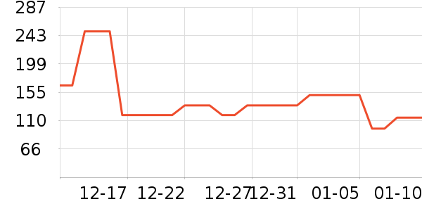 ������/ӣ����ʷ�۸�