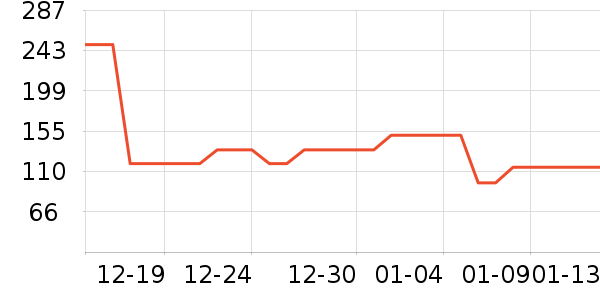 ������/ӣ����ʷ�۸�