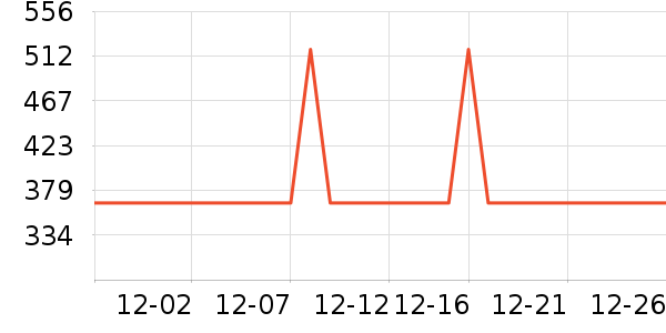 �����س������������ʷ�۸�