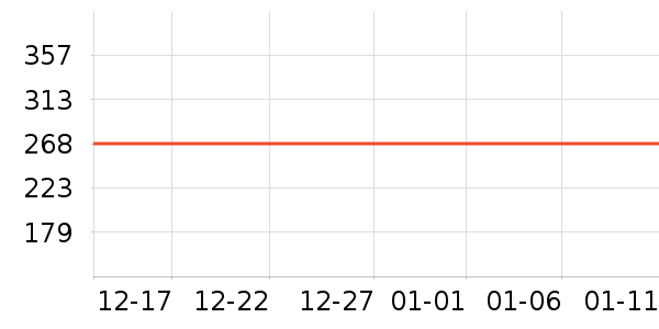 С��������豸��ʷ�۸�