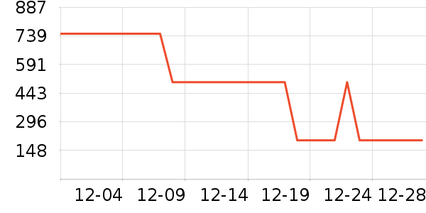 ����ȡů����ʷ�۸�