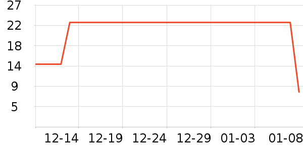 ����Դ��ӹ��߲���ʷ�۸�