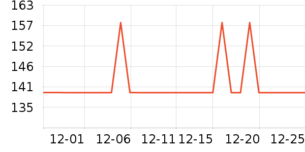 ARTFULMOM�и�װ��ʷ�۸�