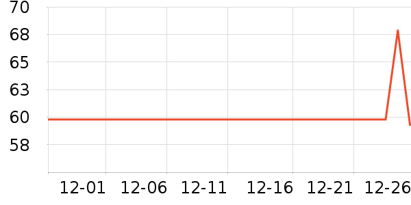 ��Ψ�п���ʷ�۸�