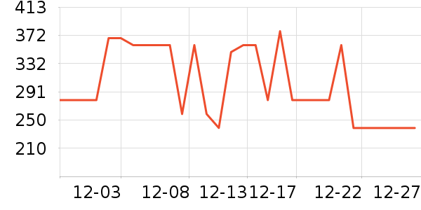 ������ѡ���޷���ʷ�۸�