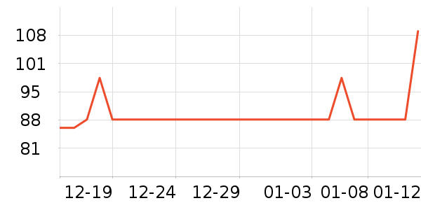 ����ɯ����/��ɴ��ʷ�۸�