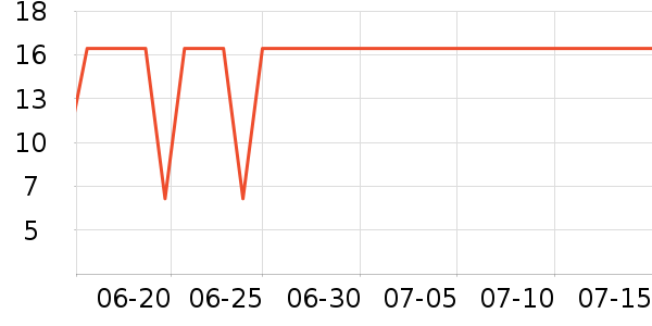 �����ᱣʪֽ��/��˪ֽ��ʷ�۸�