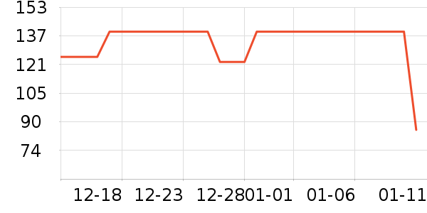 �ҵ�ʫ������ʷ�۸�