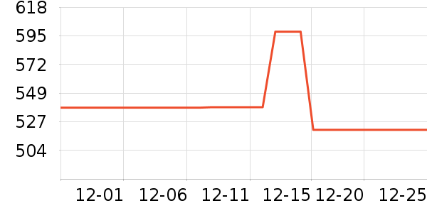 ���������������ʷ�۸�