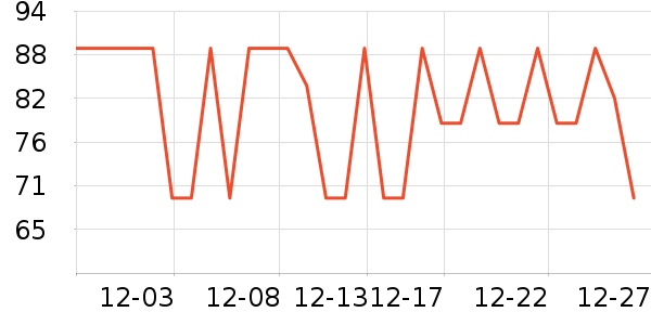 ����������Ʒ��ʷ�۸�