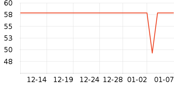 �ñ�������ֽ��ʷ�۸�