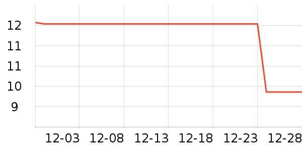 ���ս���ë��/ԡ��/ԡ����ʷ�۸�