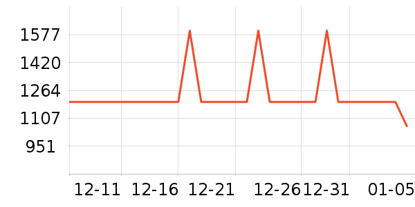 ���t���ֱ���ʷ�۸�