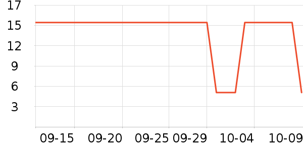 �決ԭ����ʷ�۸�