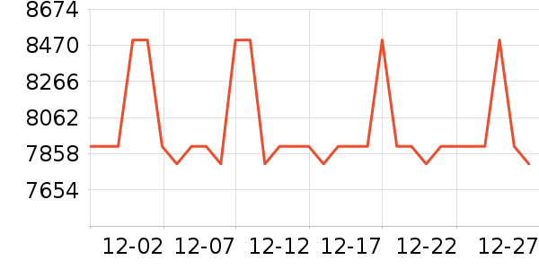 Ľ˼����ʷ�۸�