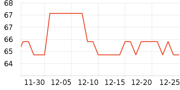 �ߵƴ�ʦͲ��/�����ʷ�۸�