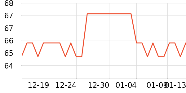 �ߵƴ�ʦͲ��/�����ʷ�۸�