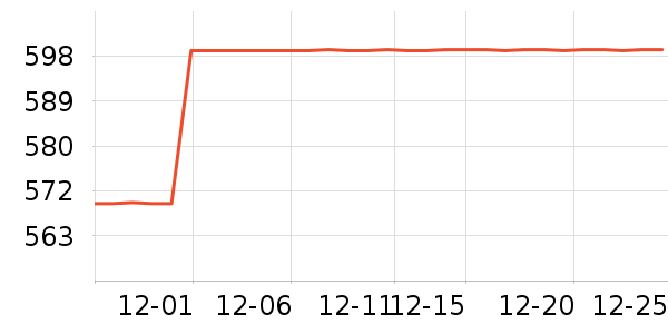 ���������ʷ�۸�