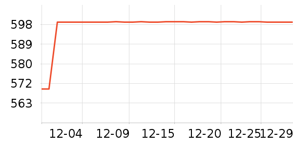 ���������ʷ�۸�