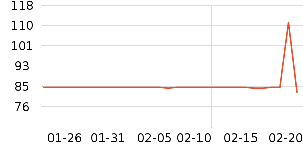 ��������/������ʷ�۸�