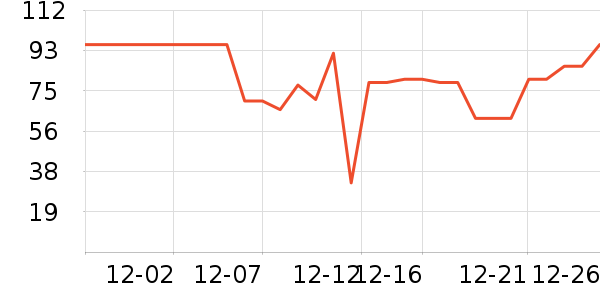 �Ͳ�����ʪ��ʷ�۸�