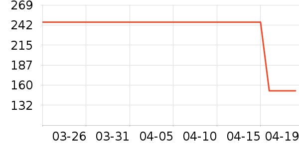 �����˶�Ь��ʷ�۸�