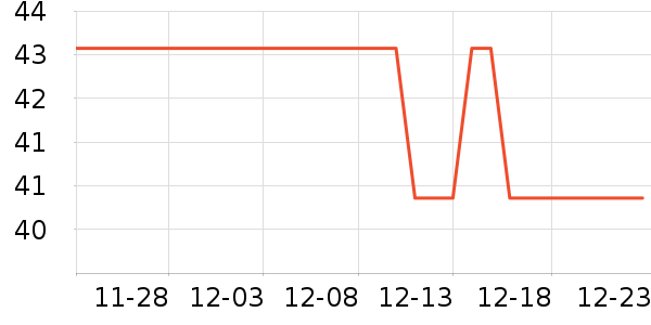 ������ʪ���ʪ��ʷ�۸�