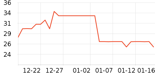 ��С��������ʳ��ʷ�۸�