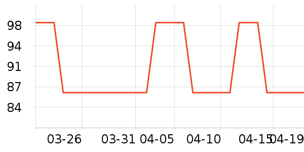 ��Ӣ���ܼҾ���ʷ�۸�