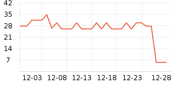 ΰ������/������ʷ�۸�