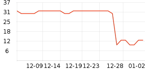 ��������Ҿ���Ʒ��ʷ�۸�