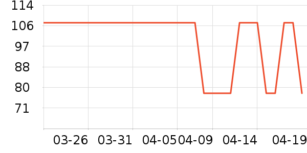 ����ӡ��ֽ��ʷ�۸�