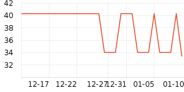 ������/˿����ʷ�۸�