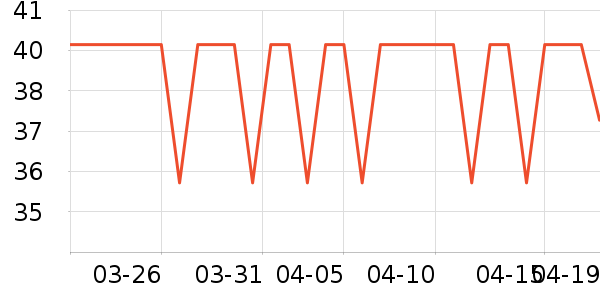 ����������ţ��/��Ʒ��ʷ�۸�