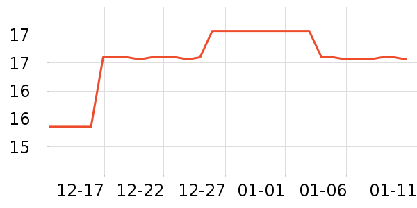 ��ȳ�������������ʷ�۸�