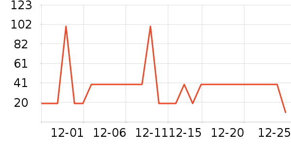 ��������������ʷ�۸�