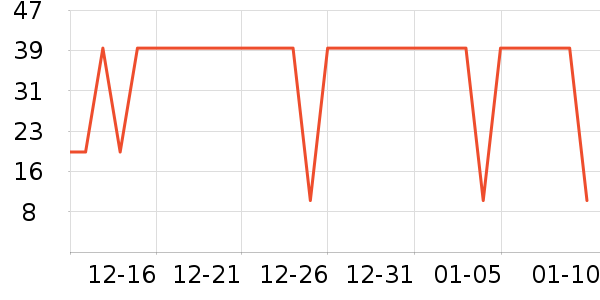 ��������������ʷ�۸�