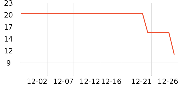 �ֻ���Ĥ ��ʷ�۸�