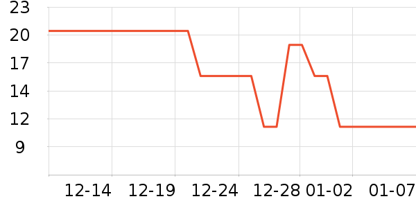 �ֻ���Ĥ ��ʷ�۸�