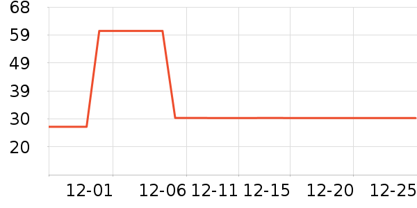 �����ݶ�ͯ���¿���ʷ�۸�