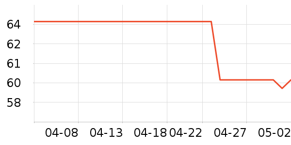 �ʾ���Ϻ����ʷ�۸�