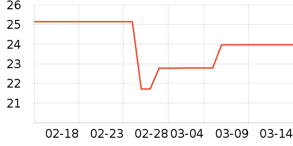 �ӹ�����ʳ��ʷ�۸�