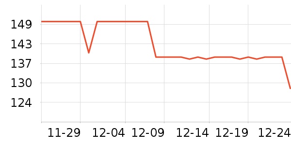 ��Ȼ�����廤����װ��ʷ�۸�